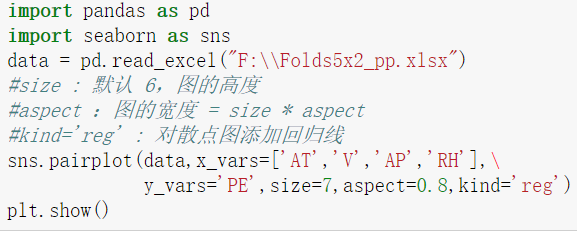 岭回归模型_岭回归的基本思想_岭回归