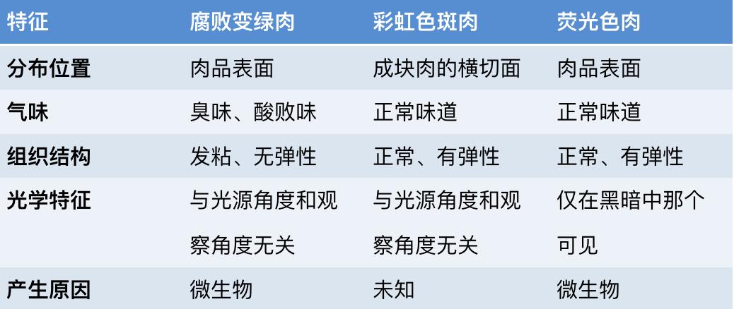 广泛的泛是哪个泛_泛的组词_泛光