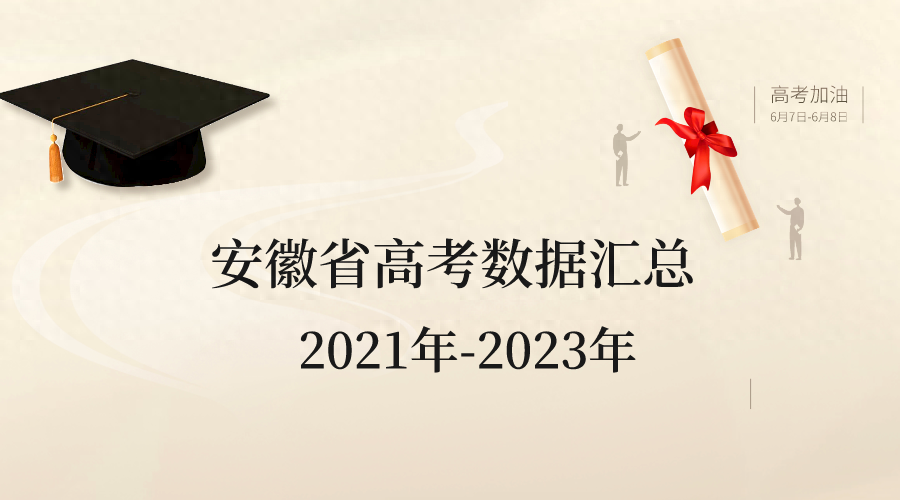 高考天津成绩_高考天津成绩600分算几本_2023天津高考成绩