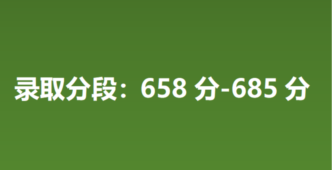 15中2020录取分数线_十五中录取分数线2023_2050录取分数线