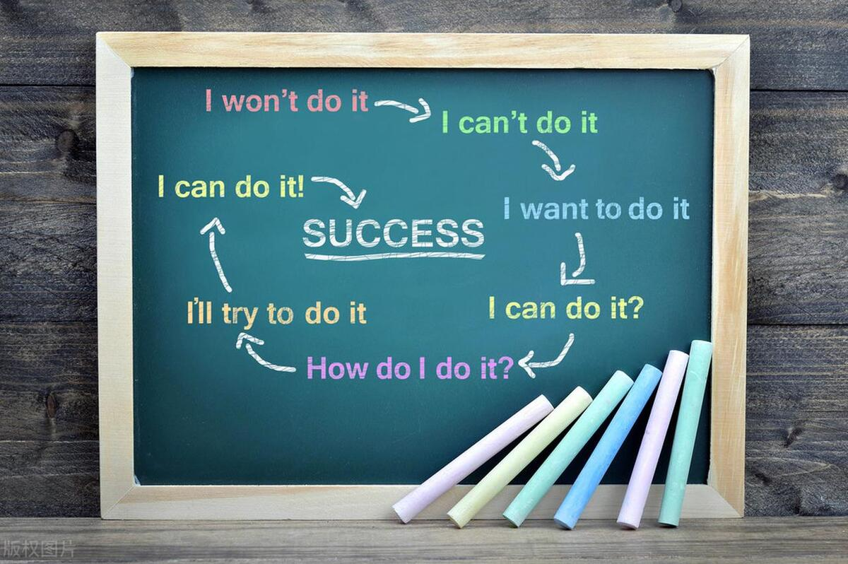 十五中录取分数线2023_15中2020录取分数线_2050录取分数线