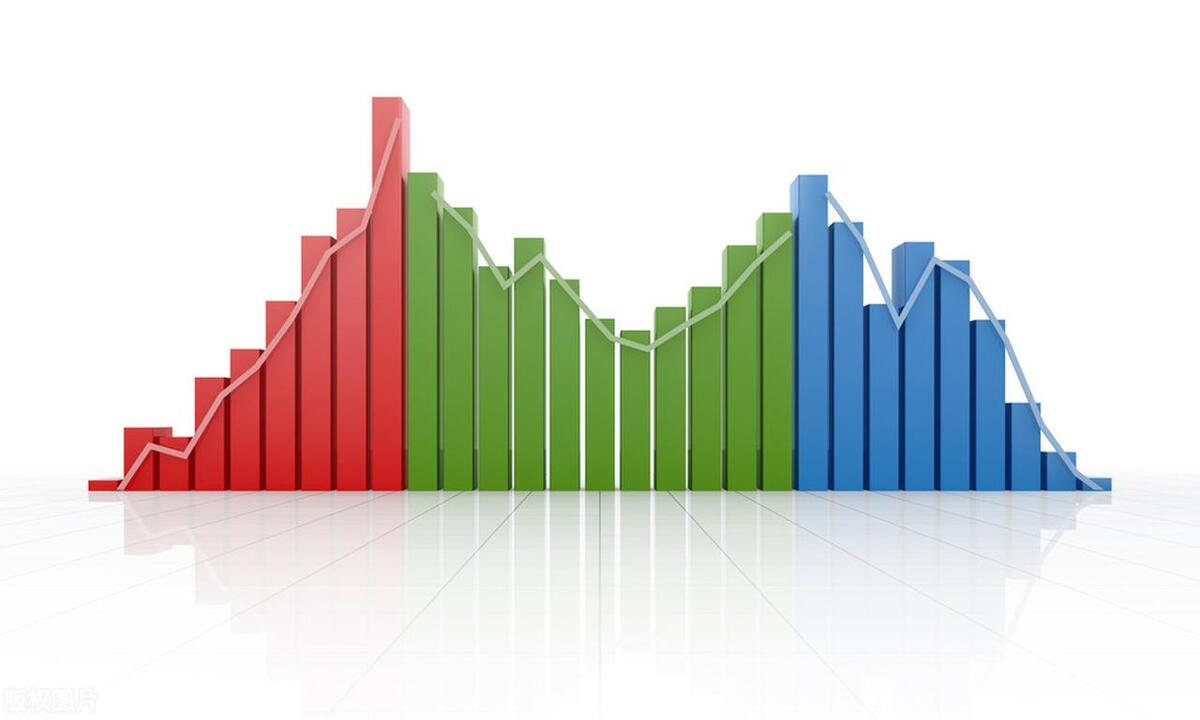 15中2020录取分数线_十五中录取分数线2023_2050录取分数线