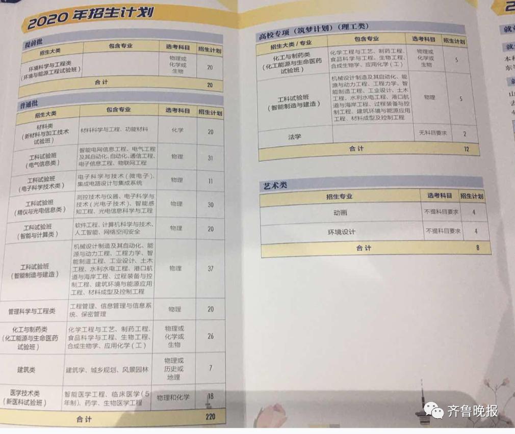 大连海洋大学提前批次分数线_大连海洋大学提前批分数线_大连海洋大学航海类提前批