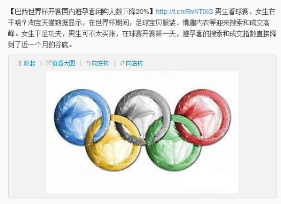 巴西国内避孕套销量下降