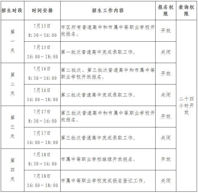 南宁市中考_中考南宁市户口和借读生区别_中考南宁市包含范围