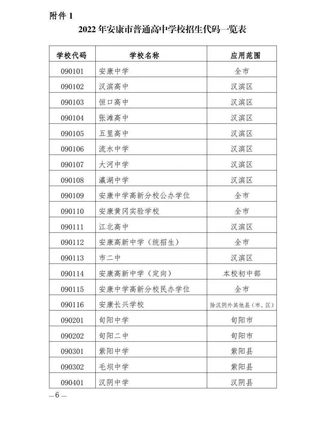 咸阳市中考录取查询_咸阳市中招管理系统查询录取结果_咸阳市中考录取结果查询