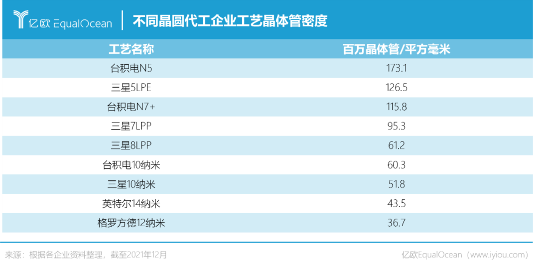 模型代工_代工_外贸代工