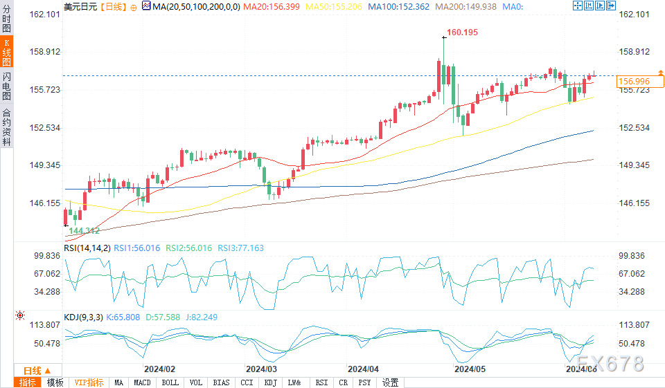 今年第几周_周今年几岁了_周今年多大了