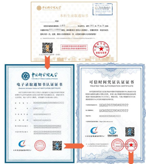 国家标准时间_国家标准时间怎么算_国家标准时间是哪个时区