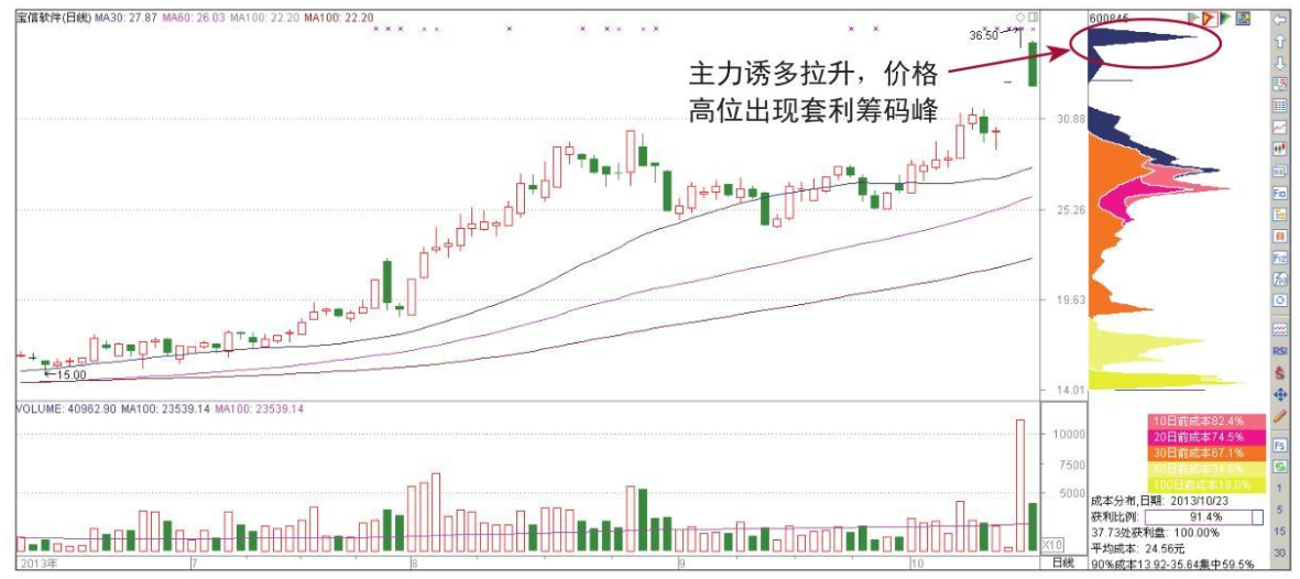 周是几画_这周是第几周_周是什么偏旁