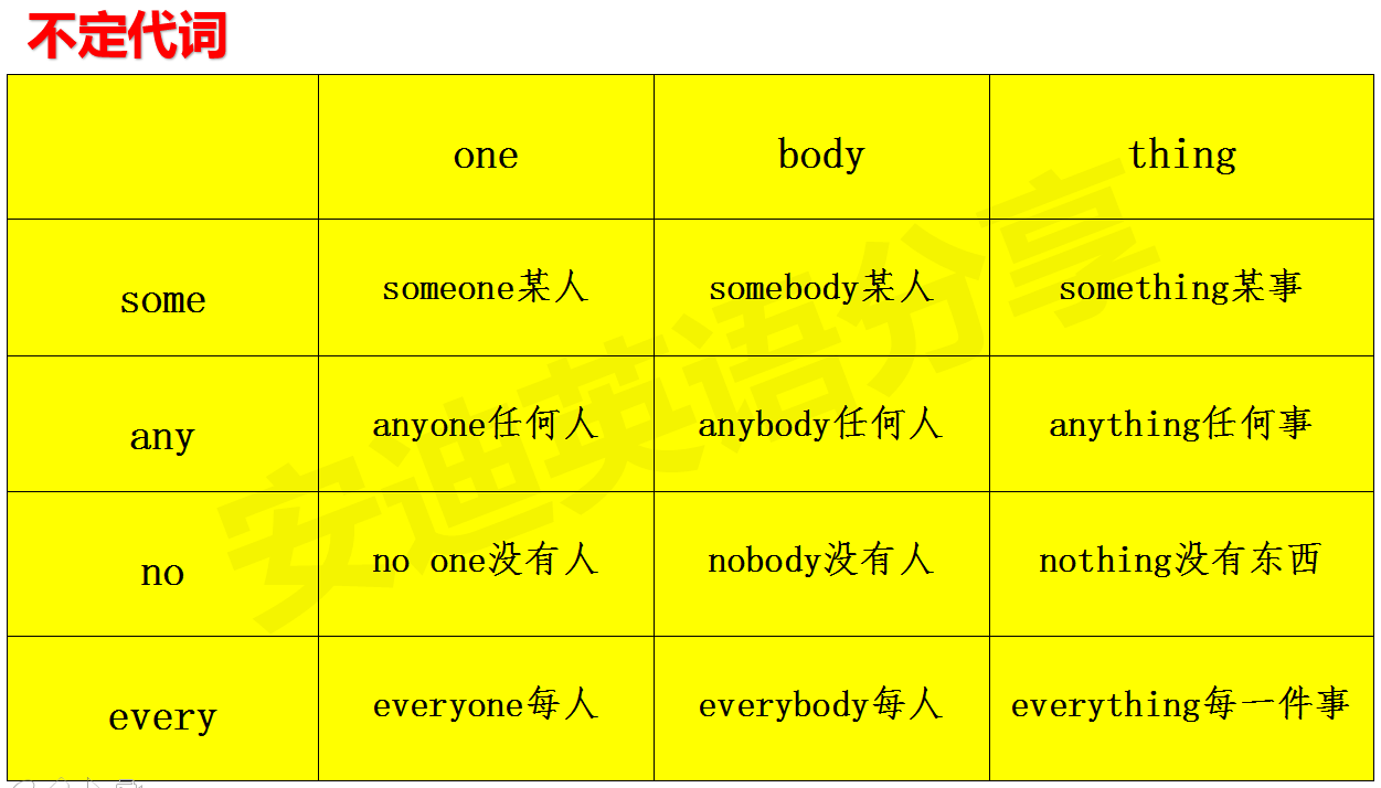 youdid是什么意思_半是蜜糖半是伤是什么意思_did是什么意思