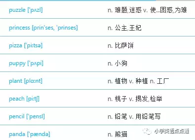 度pretty怎么读_美观的英语怎么读pretty_pretty怎么读