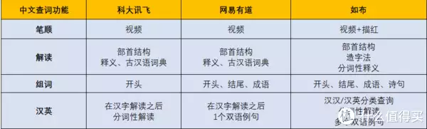 绿色用英语怎么说_绿色用英语_绿色英语怎样说