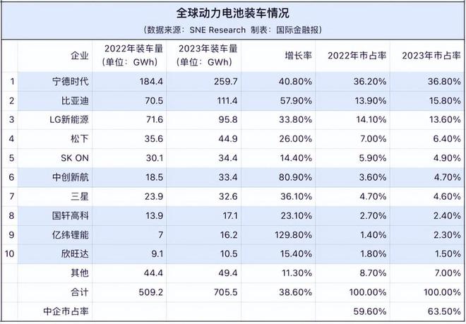 欧美时间比中国时间_欧美时间_岩仓使节团出访欧美时间