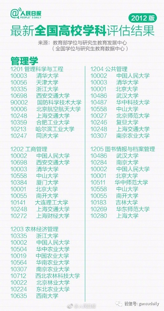 兰州工商学院是全日制本科吗_兰州工商学院是几本_兰州工商学院是野鸡大学吗