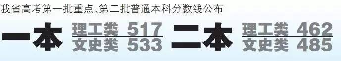 兰州工商学院是几本_兰州工商学院是全日制本科吗_兰州工商学院是野鸡大学吗
