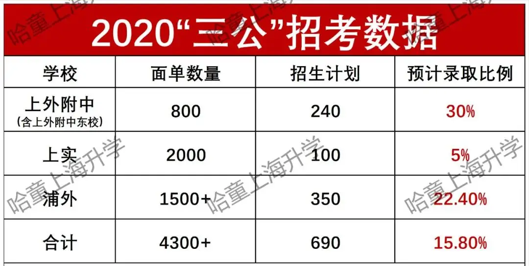 浦怎么读_浦读什么字_浦读作什么