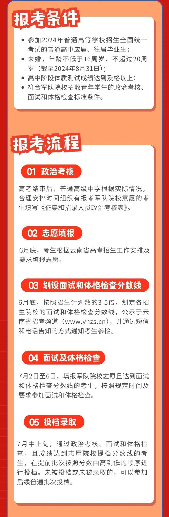 云南招生招考_云南招生考试院官网_云南招生院考试院