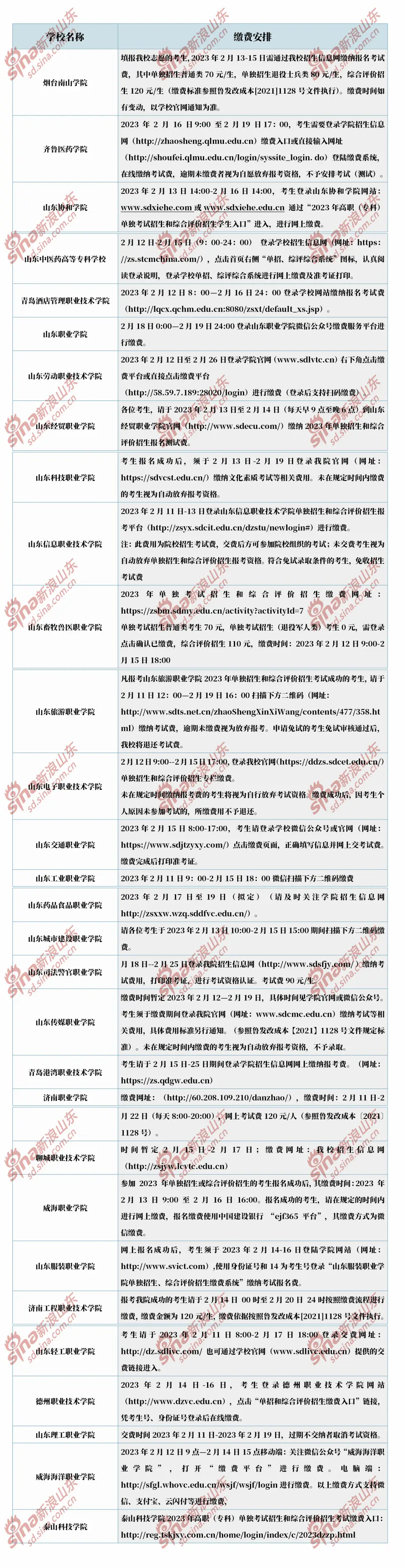 山东招生考试网官网登录入口_山东招生服务平台_招生考试院山东