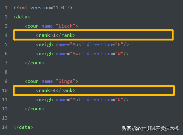 xml解析_saxreader解析xml_解析xml失败的原因