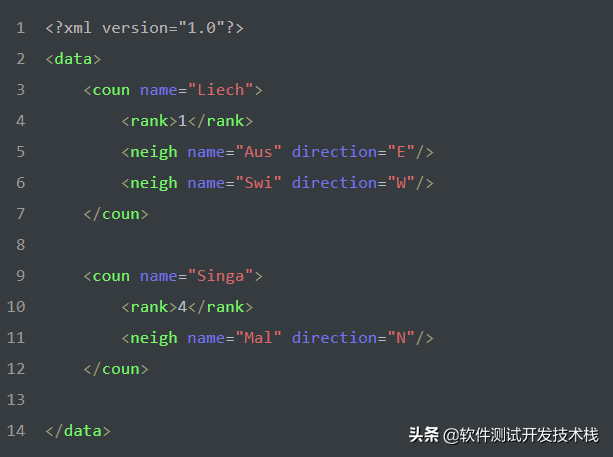 saxreader解析xml_解析xml失败的原因_xml解析