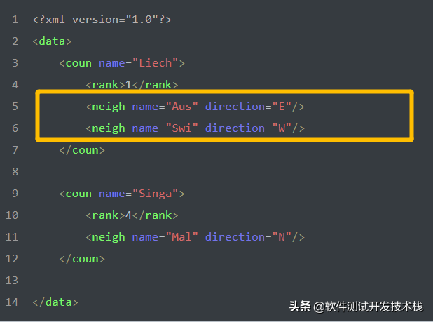 xml解析_saxreader解析xml_解析xml失败的原因