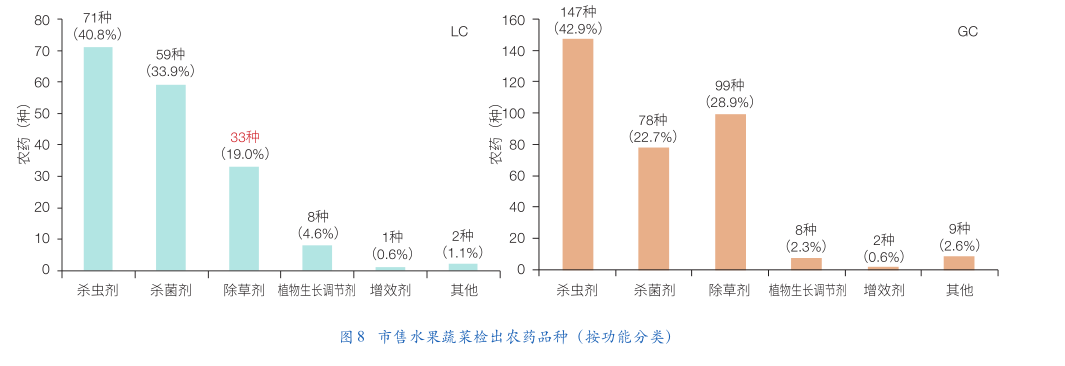 采样机_采样瓶_重采样