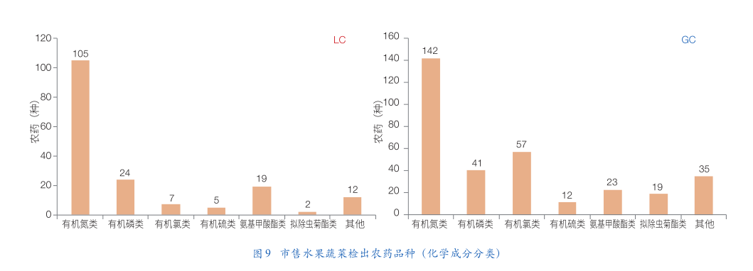 采样瓶_重采样_采样机