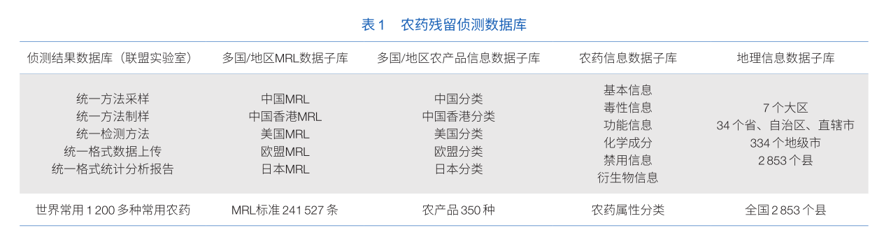 采样机_重采样_采样瓶