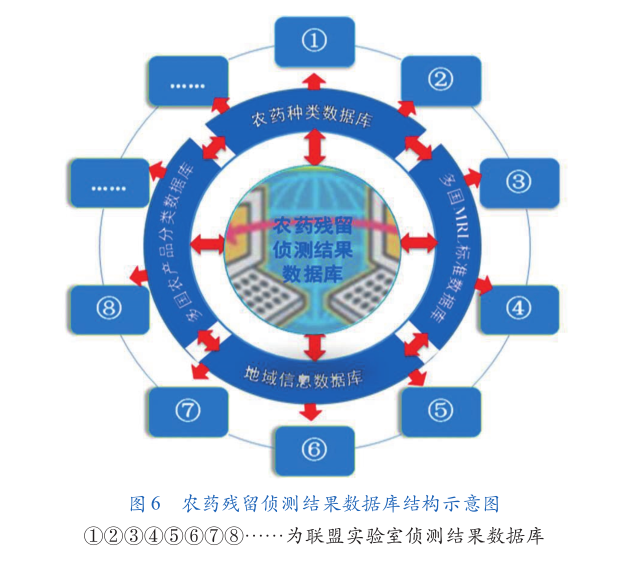 采样机_重采样_采样瓶