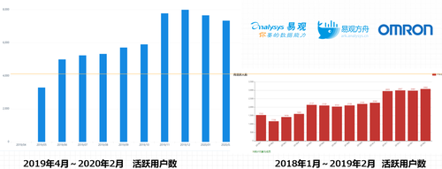 谓词逻辑表示法例题_谓词公式_谓词