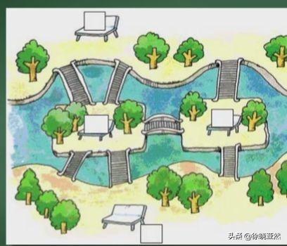 八皇后问题_c++八皇后问题_回溯法求解n皇后问题