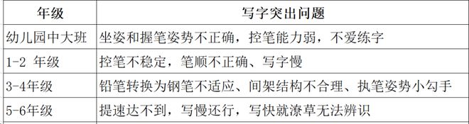 生字笔顺图片_一年级生字笔顺_生字笔顺