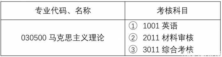 西南大学研究生招生简章2023_西南大学研究生招生公告_西南大学招收研究生招生简章