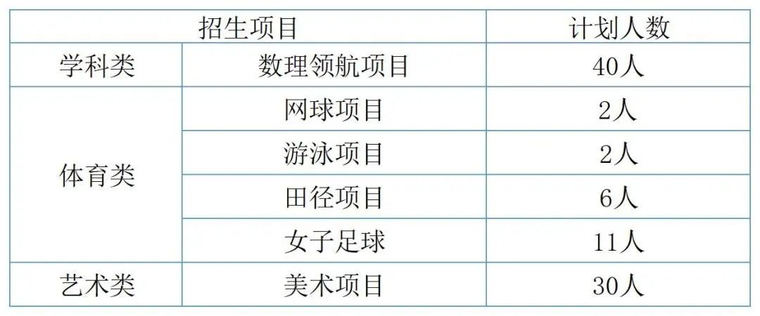 遵义的招生考试网_遵义考试招生网登录_遵义招生考试网