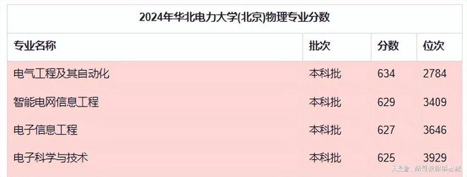 青海高考政策户籍学籍要求_青海高考卷是全国几卷_青海高考