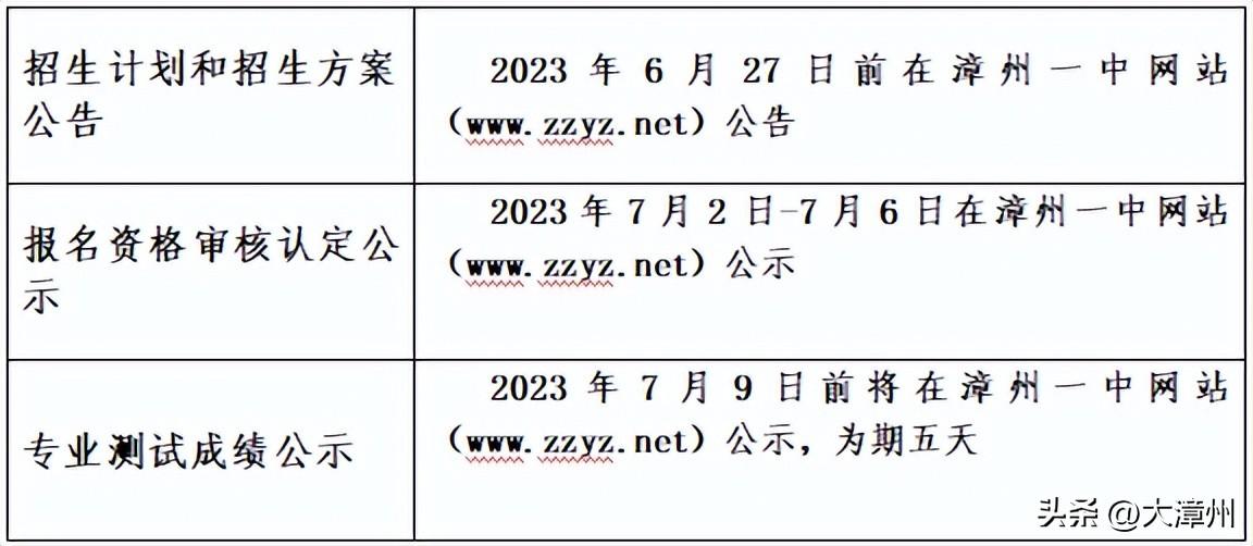 漳州一中官网_一中官网漳州学校招聘_漳州一中全名
