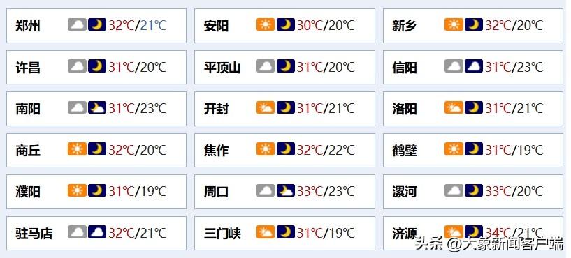 2022年河南省高考分数线_202|河南高考分数线_高考分数线河南2021年公布