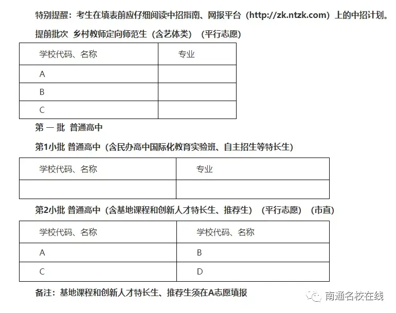 定向招生分数线_定向生录取分数线_定向分数招生线怎么算