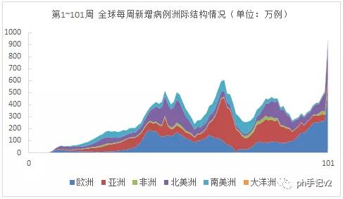 第几周2022_第几周2022_第几周2022