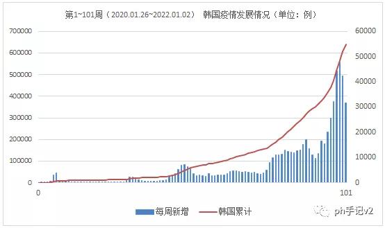 第几周2022_第几周2022_第几周2022