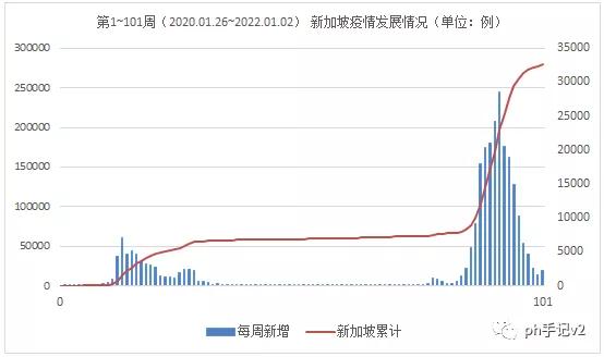 第几周2022_第几周2022_第几周2022