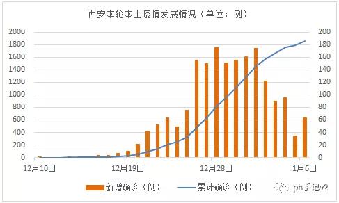 第几周2022_第几周2022_第几周2022