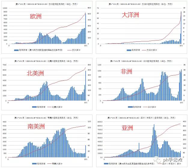 第几周2022_第几周2022_第几周2022