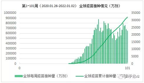 第几周2022_第几周2022_第几周2022