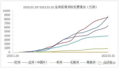 第几周2022_第几周2022_第几周2022
