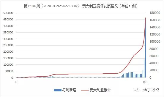 第几周2022_第几周2022_第几周2022
