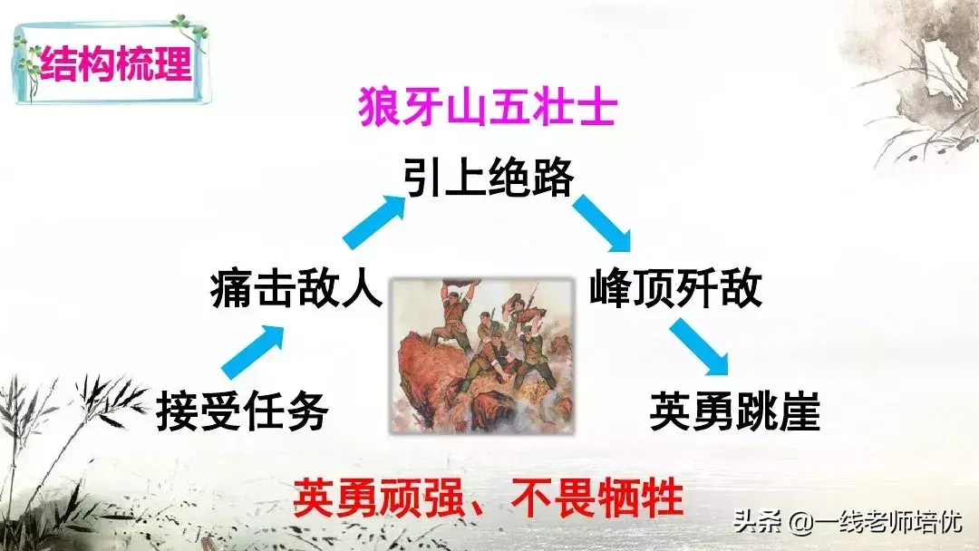 屹念什么字_屹念什么字_屹念什么字