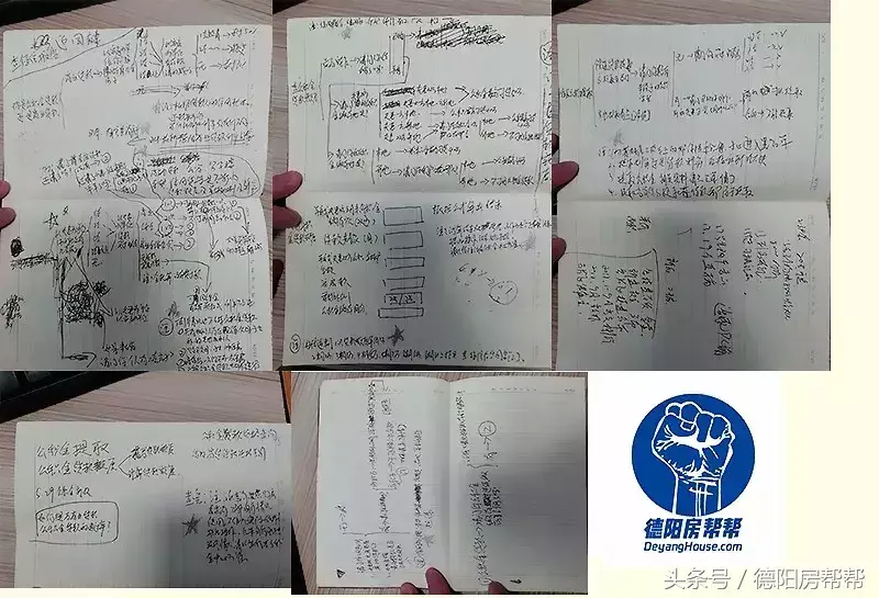 贷款额度计算_贷款额度试算器_商业贷款额度计算器