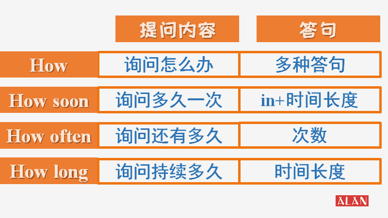 your怎么读_blowyourmind_your